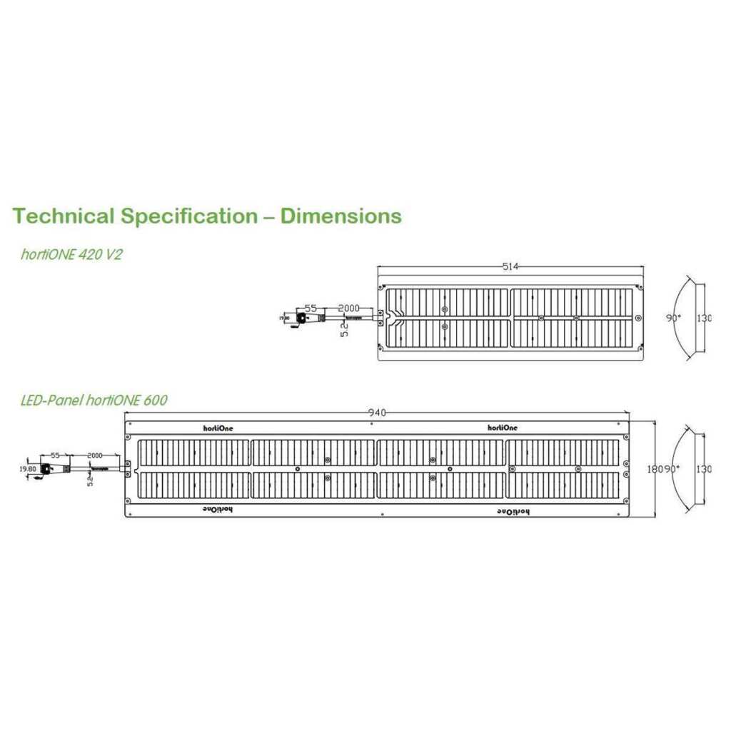 hortiOne 600 Vollspektrum 220 Watt LED 600 µmol/s